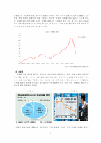 한국경제의 위기와 분석-7