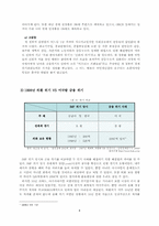 한국경제의 위기와 분석-8