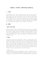기업복지, 국가복지, 자주복지를 비교하시오-1