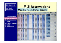 롯데와 르네상스호텔의 경영정보시스템 현황 및 SWOT분석 BPR제시-11