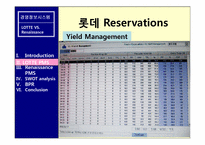 롯데와 르네상스호텔의 경영정보시스템 현황 및 SWOT분석 BPR제시-14