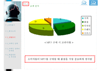 레인콤마케팅전략 PPT자료-8