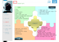 레인콤마케팅전략 PPT자료-13