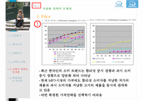레인콤마케팅전략 PPT자료-17