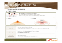 SK텔레콤인적자원관리 PPT자료-17