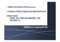 가족친화적 인적자원관리-유한킴벌리 사례분석--4