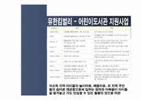 가족친화적 인적자원관리-유한킴벌리 사례분석--10
