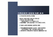 가족친화적 인적자원관리-유한킴벌리 사례분석--18