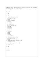 [방통대 유아교육학과 4학년 교수학습이론과 매체 B형] 사회학습이론에 대해 가능한 한 자세히 설명하고 교육에 주는 시사점을 논하시오.-1