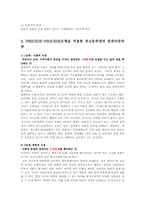 보건교육4B)그린의 PRECEDE PROCEDE 모형을 적용한 중고등학생의 컴퓨터중독증00 -4
