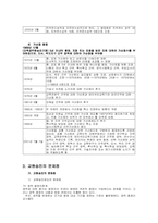 교원의 승진 레포트-4