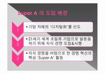 [혁신경영]LG전자의 경영혁신 SUPER A-3