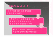 [혁신경영]LG전자의 경영혁신 SUPER A-4