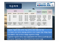 대한항공_인사관리-10