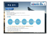 대한항공_인사관리-20