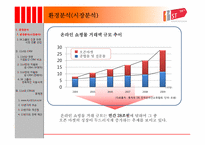 11번가(최종보고)-3