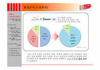 11번가(최종보고)-4