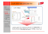 11번가(최종보고)-8