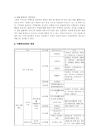 가족복지정책의 문제점 및 개선방안-10