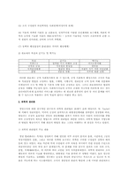 사회복지조직의 행정과정 기술과 사회복지조직에 필요한 기관운영방법 서술-2