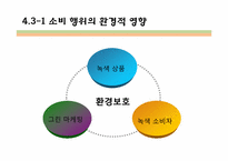 기업과 사회- 소비자 및 이사회와 주주-5