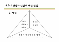 기업과 사회- 소비자 및 이사회와 주주-12