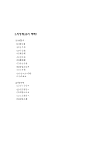 [법학] 공공재정론 : 국세(15개 세목)와 지방세(16개 세목) 용어 정리-2