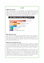 [모든학과] 아모레퍼시픽(Amorepacific) 인사관리 사례-16