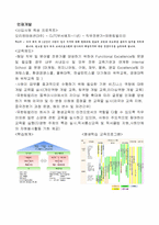 [모든학과] 유한킴벌리의 인사관리에 관한 보고서-6