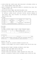 [모든학과] 현대중공업의 인사관리 사례에 관한 보고서-4