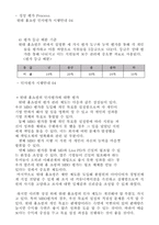 [모든학과] 현대홈쇼핑의 인적자원관리 사례에 관한 보고서-6
