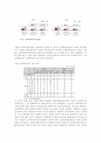 청소년에 대한 프로그램기획(청소년의 인터넷 중독과 가족관계 회복프로그램)-7