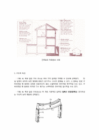 구조의원리 레포트-4