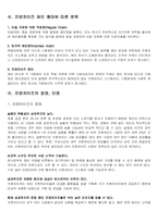 프랜차이즈기업의 성공사례-3