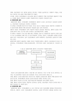 [자원봉사센터] 자원봉사센터 운영의 문제점 및 활성화 방안-7
