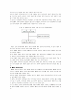 [자원봉사센터] 자원봉사센터 운영의 문제점 및 활성화 방안-8