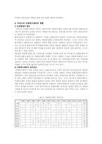 [자원봉사센터] 자원봉사센터 운영의 문제점 및 활성화 방안-13