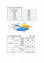 대한항공 마케팅 전략분석-6