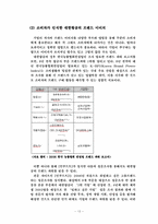 대한항공 마케팅 전략분석-13