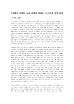 3공화국 시대의 노자 관계와 현대는 노사관계 설명 비교-1