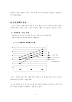 [방통대] 유아교육기관의 부모교육의 필요성-7