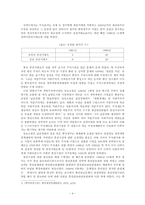 중국과 한국의 증권시장의 변천과정과 현황에 대하여-4