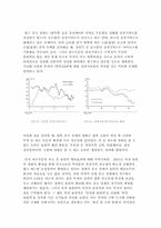 북경 올림픽 이후 중국경제-3