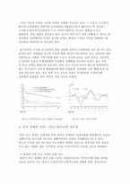 북경 올림픽 이후 중국경제-5