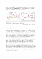 북경 올림픽 이후 중국경제-8