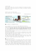중국의 청정개발체제(Clean Development Mechanism)-6