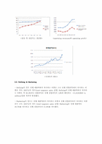 중국 석유 산업과 시노펙-8