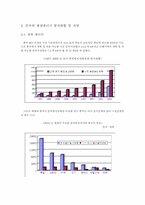 중국의 재생에너지-2