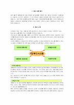 CJ 푸드시스템 교육훈련 필요분석-1