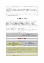 CJ 푸드시스템 교육훈련 필요분석-10
